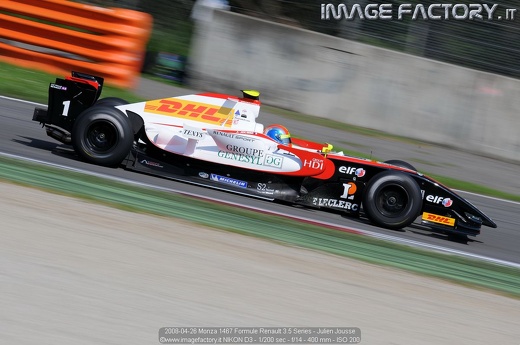 2008-04-26 Monza 1467 Formule Renault 3.5 Series - Julien Jousse